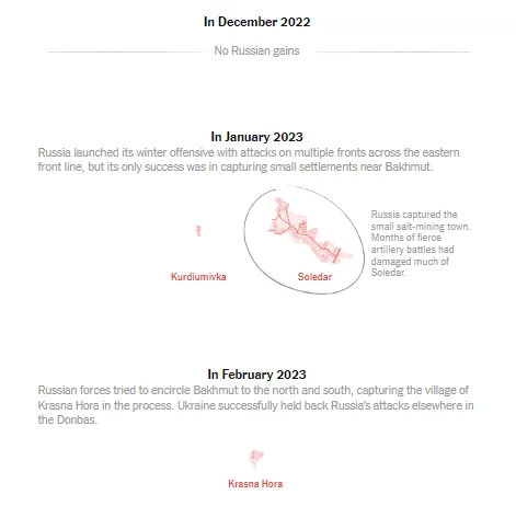 Hiver 2023, seuls Soledar, Kurdiumivka et Krasna Hora tombent