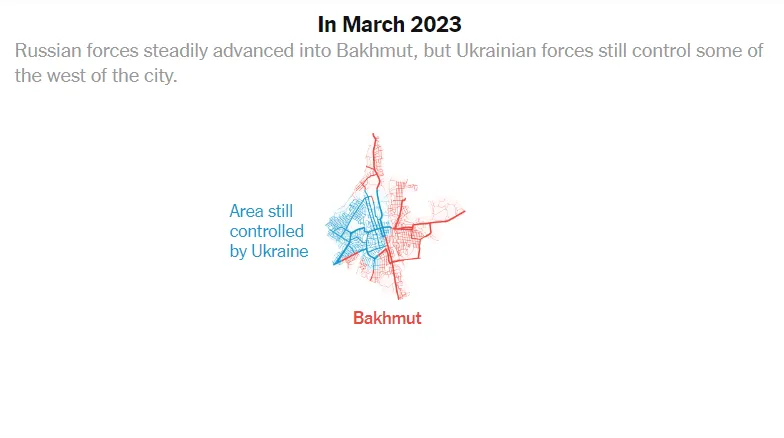 Mars 2023, Bakhmout coupée en deux, l’ouest de la ville encore ukrainien