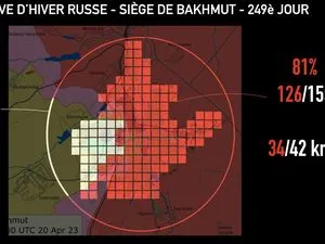 Merci à Military Land pour les cartes