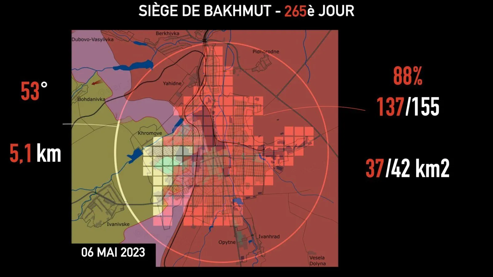 Infographie du siège de Bakhmout au 265e jour : 88 % de la ville tenue par la Russie