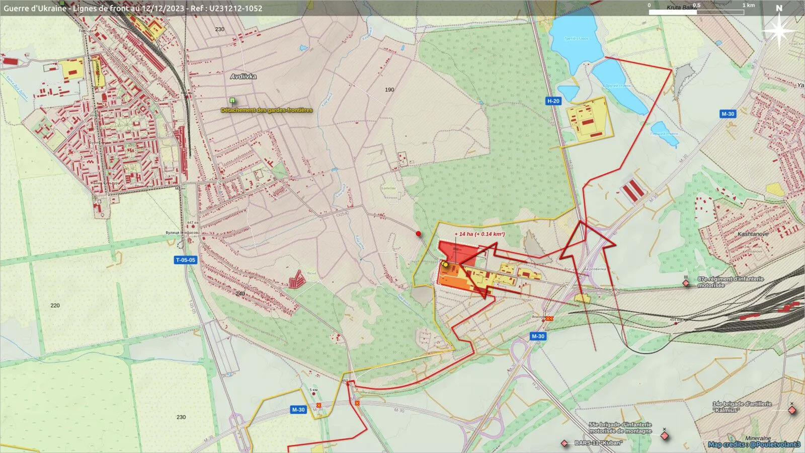 Cartes de Poulet volant et Military Land
