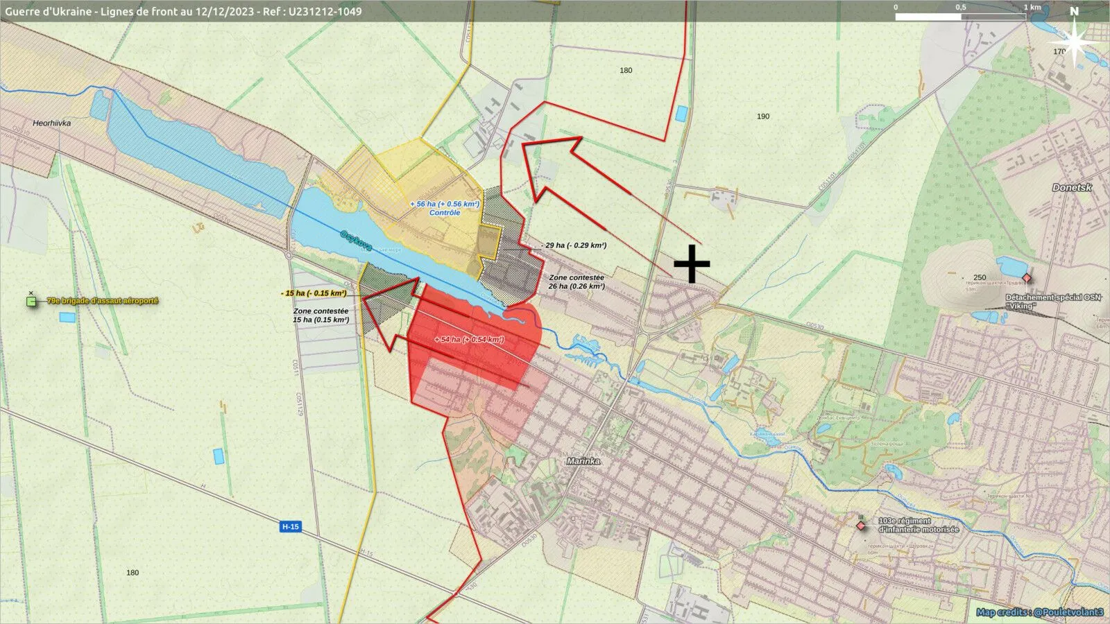 Cartes de Poulet volant et Military Land