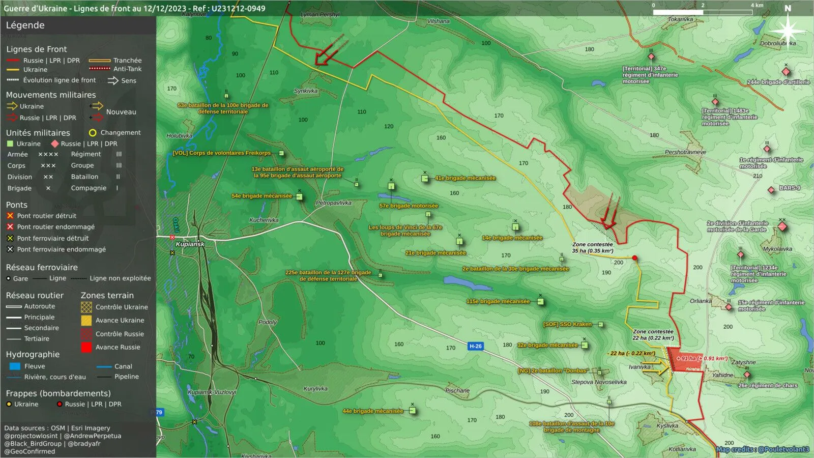 Cartes de Poulet volant et Military Land