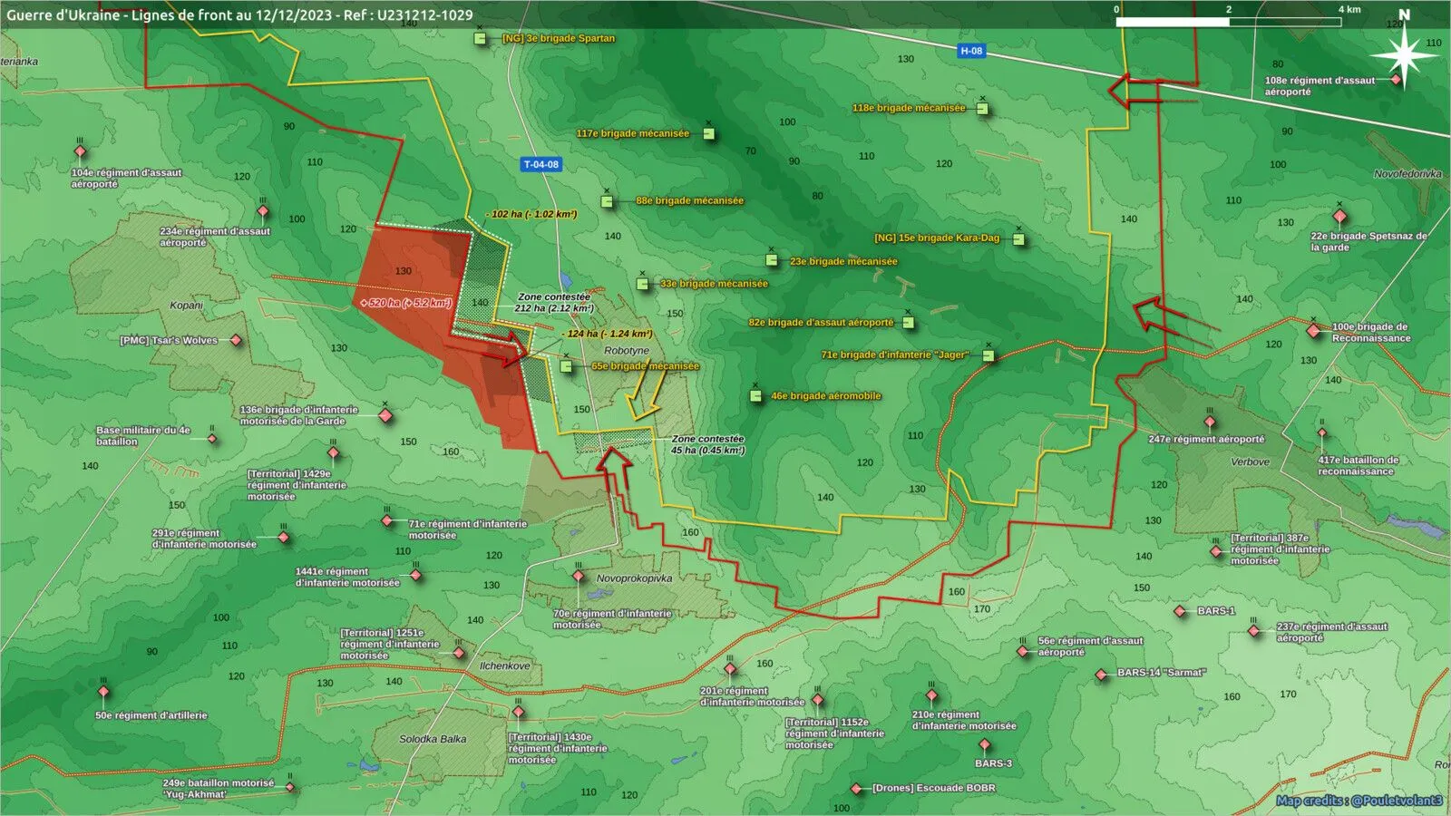 Cartes de Poulet volant et Military Land