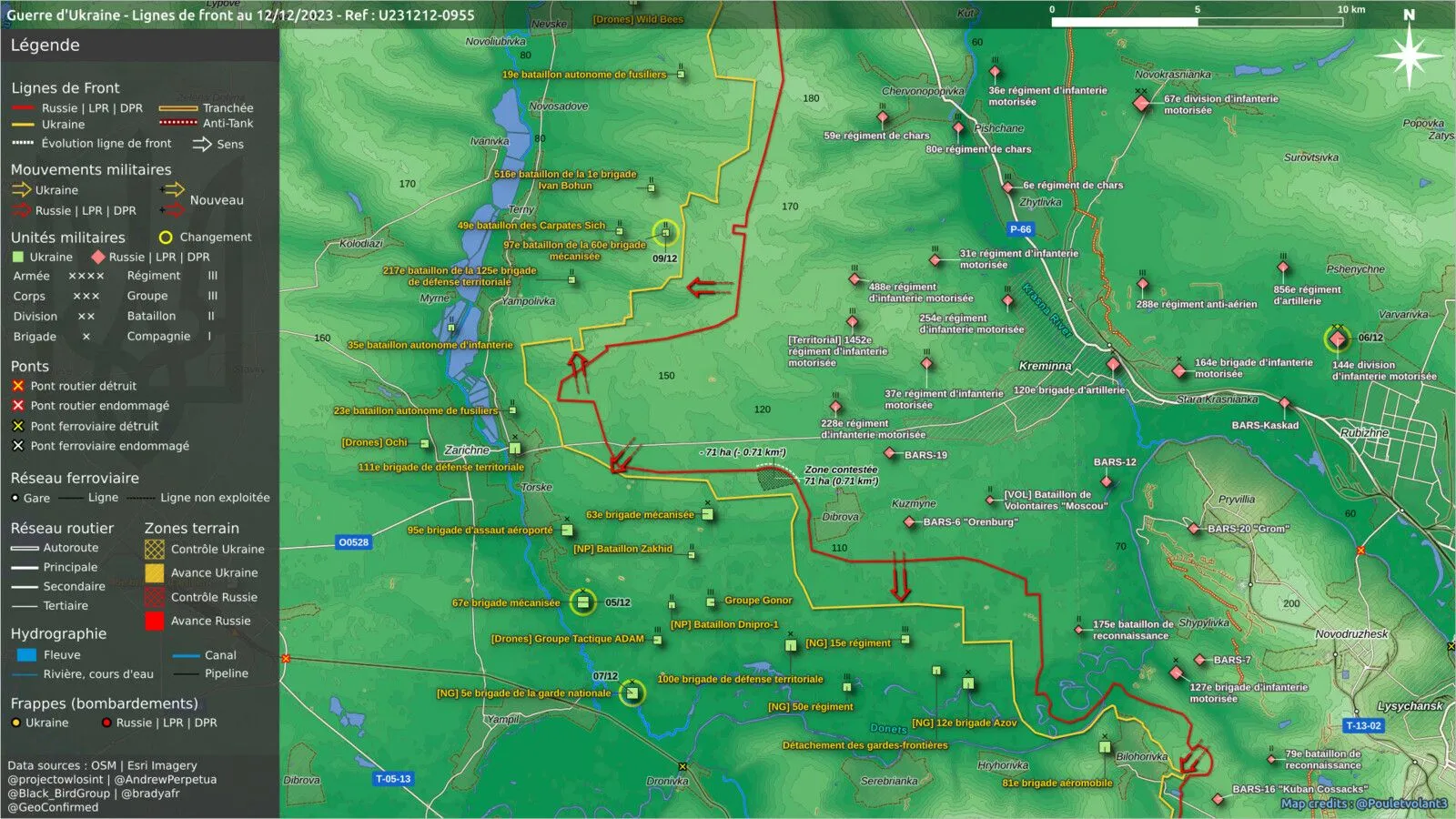 Cartes de Poulet volant et Military Land