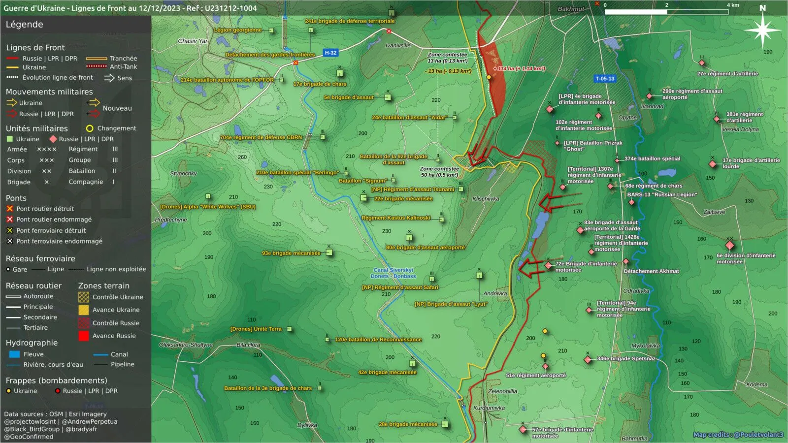 Cartes de Poulet volant et Military Land