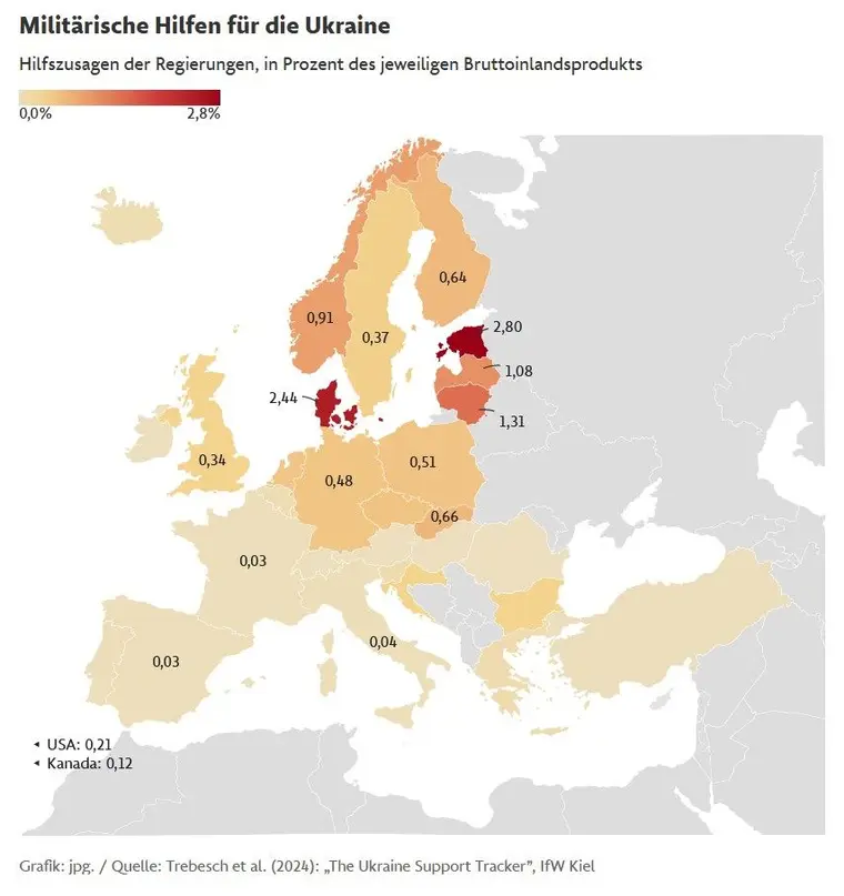 Carte européenne des aides militaires promises à l’Ukraine en pourcentage du PIB